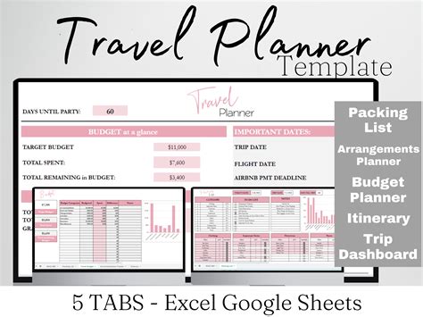 Travel Planner Template Google Sheets Excel Spreadsheet | Travel ...