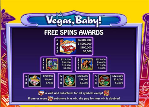 Vegas Baby Slot free igt slot game paytable bonus - Web Pokies Games ...