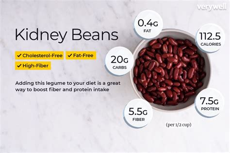 Include kidney beans in your diet for a boost of fiber (6 grams per ...