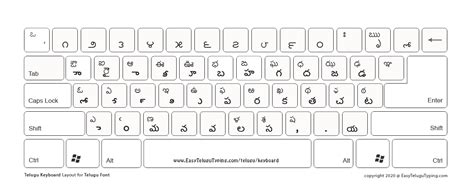 Preeti font keyboard layout - cabres