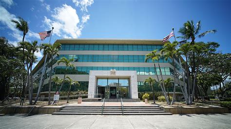 Hawaii Charter School Commission Is Under The Microscope