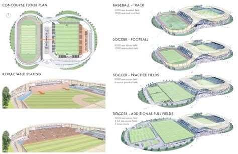 Modular sports complex design concept wins international award | Stadia ...