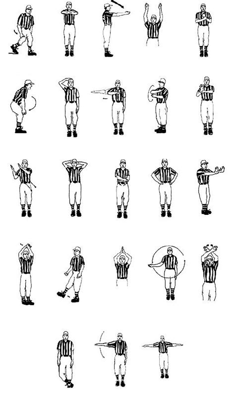 American Football Referee Signals Quiz - By t_rev19