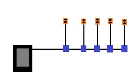 electrical - Protecting multiple outlets with one GFCI; is it possible ...