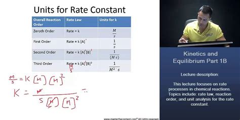 PCAT: Units for Rate Constant - Zeroth Order, First Order, Second Order, Third Order - YouTube