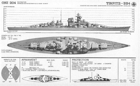 The Largest World War II German Battleship: The Tirpitz - Owlcation