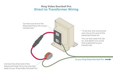 Installing Ring Pro Directly to a 16-24 VAC Transformer Without a Doorbell – Ring Community ...