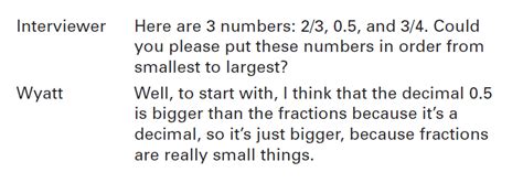 “Fractions are really small things.” – Math Mistakes