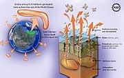 Category:Effects of thawing permafrost - Wikimedia Commons