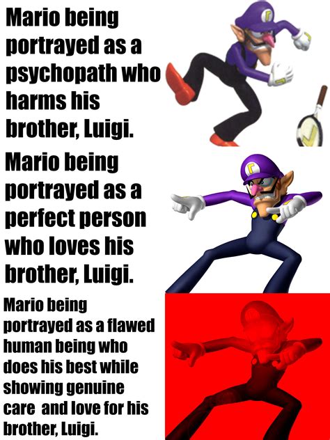 Waluigi speaks the Truth! | Waluigi | Know Your Meme