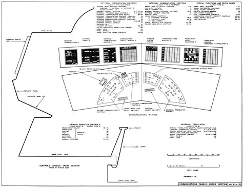 U.S.S. Enterprise Bridge Blueprints - Revised