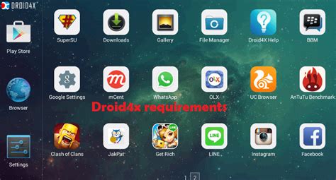 Guide of Droid4x Requirements to follow for an emulator on PC