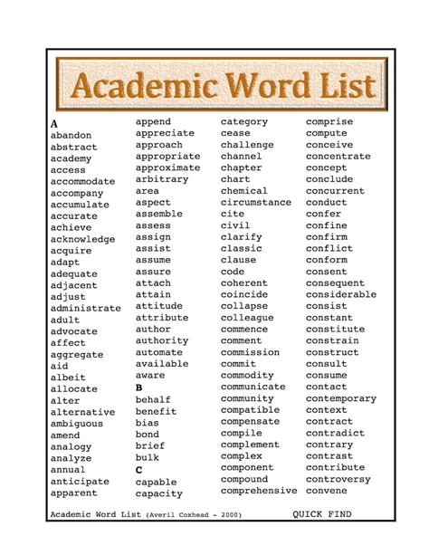 Academic Word List | Vocabulary for ESL | Movies Grow English