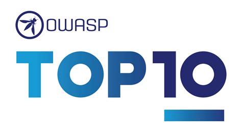 OWASP Top 10:2021