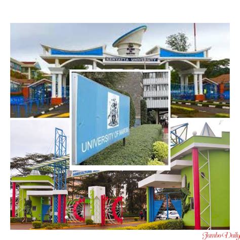 List of Public Universities in Kenya, Nicknames and Years Established ...