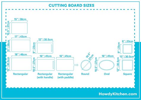 Cutting Board Sizes (with Drawings) - HowdyKitchen