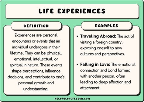 Personal Experiences