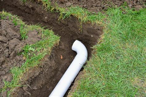 How Much Does a French Drain Cost? (2024 Prices)