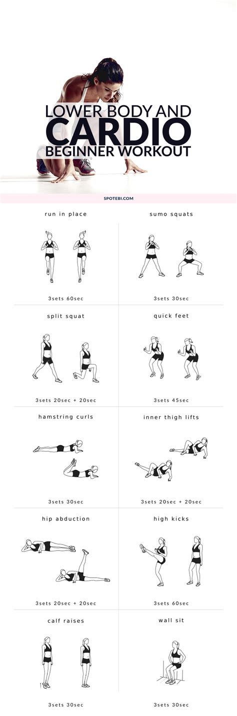 Cardiovascular Endurance Workout Routine | EOUA Blog