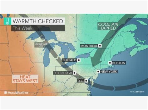 Stormy, Unsettled Weather In Poughkeepsie's Forecast | Mid Hudson ...