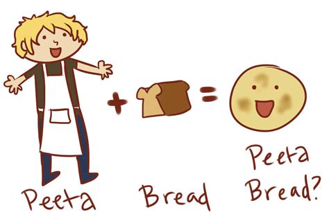 Peeta Bread? - Peeta Mellark Photo (30740154) - Fanpop