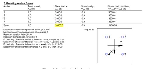 EM-BOLT Embed Plate Design - Using Simpson Strong-Tie Anchor Designer ™ Software Analysis