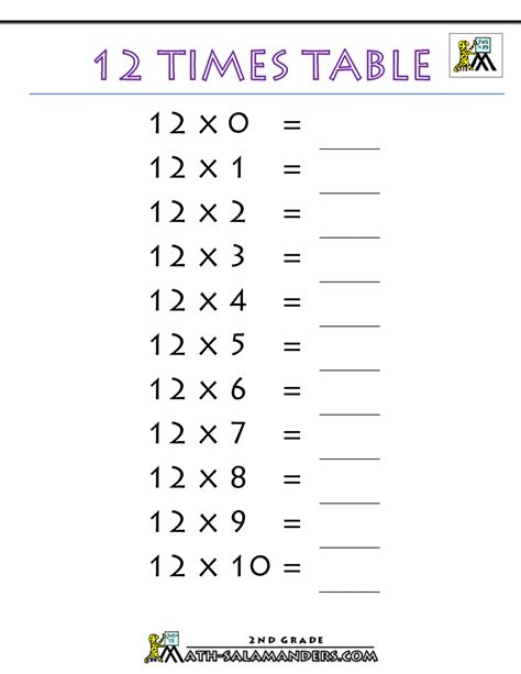 math 12 times table worksheet