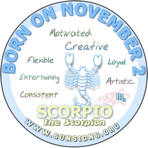 November 2 Birthday Horoscope Personality | Sun Signs