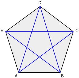 Regular Pentagon - Geometry Calculator | Geometry calculator, Geometry, Pentagon