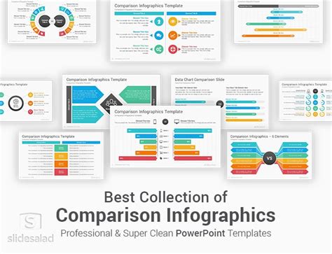 Best Comparison Infographics PowerPoint Template Slides - SlideSalad