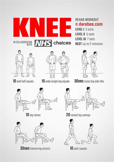 Knee Workout Knee Strengthening Exercises, Chair Exercises, Aerobic Exercises, Cardio Hit, How ...