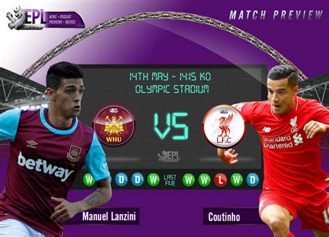 Liverpool Vs West Ham Lineup Today - Lalocades