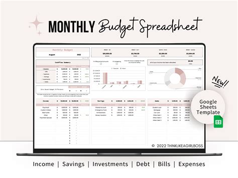 Monthly Budget Spreadsheet - V2 Pink – Think Like A Girl Boss