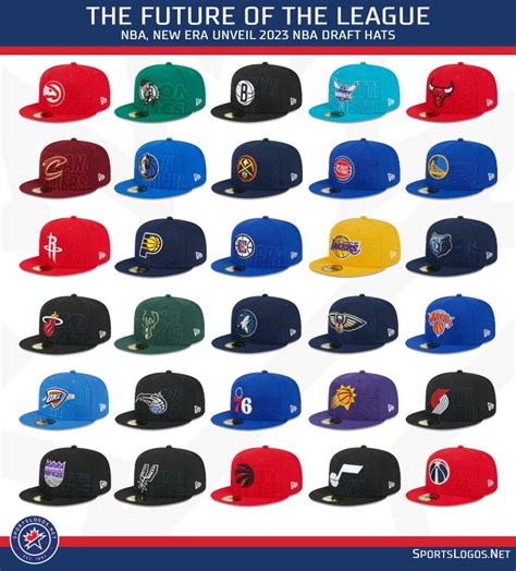 NBA, New Era Unveil 2023 Draft Hats – SportsLogos.Net News