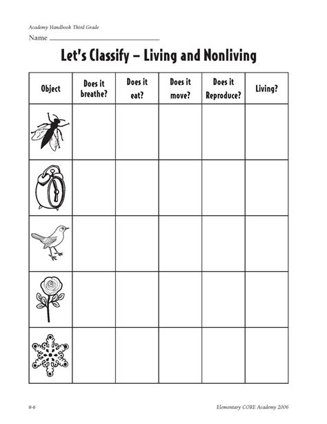 Characteristics of Living Things for Grade 2