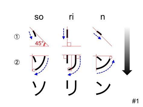 Difference between katakana so and n - Japanese Language Stack Exchange