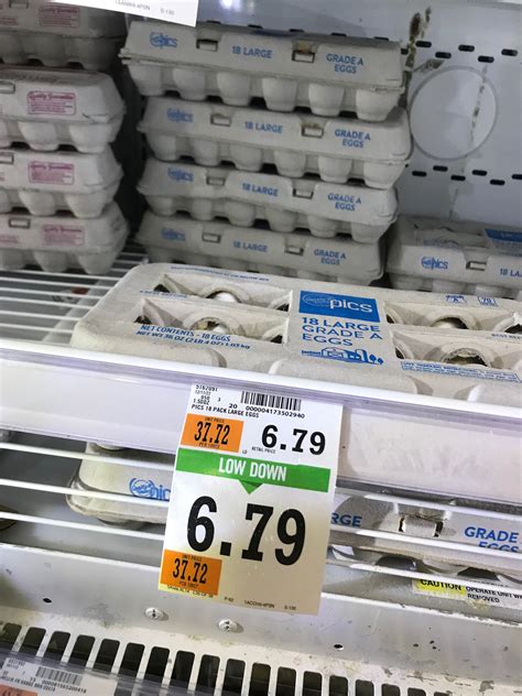 Egg Prices Surge to Record Levels as Christmas Grocery Prices Hit Consumers - The Last Refuge