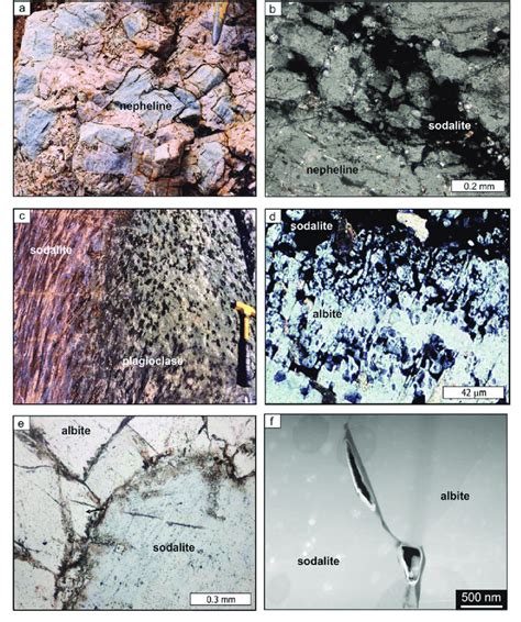 Natural examples of alkaline metasomatism in NW Namibia (b,d,e ...