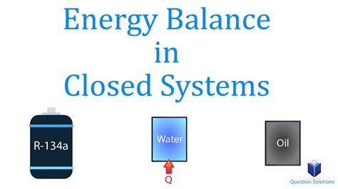 Energy Balance in Closed Systems | Thermodynamics | (Solved examples ...