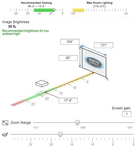 Projection Calculator Pro - Projector to Screen Distance