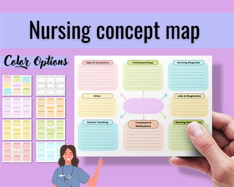 Nursing Concept Map Template, Nursing Notes, Printable Nurse Concept Map Planner, Nursing School ...