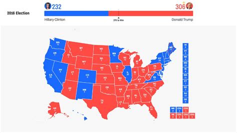 Electoral Map 2024 Need To Win - Donia Garland