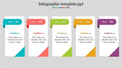 infographic Template PPT for Google Slides Presentation
