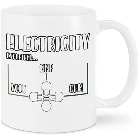 Mugs Coffee For Electrician Dad Son Husband From Family Friends Gifts For Electricians ...