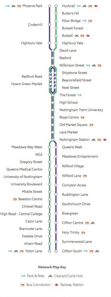 Nottingham City Hospital Campus Map