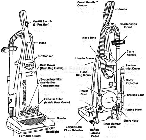 Panasonic MC-V7398 Parts | Vacuum Cleaners