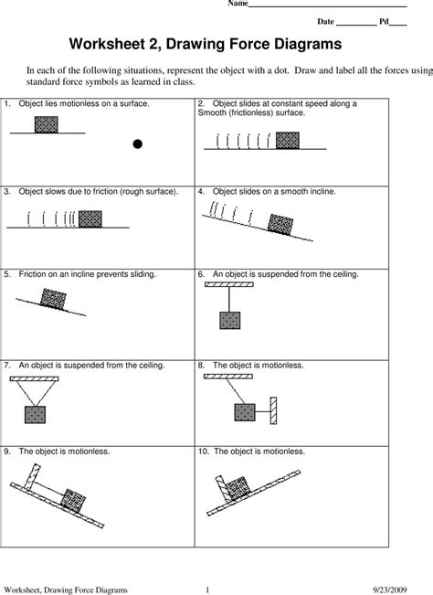 Physics Force Diagrams