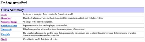 Getting Started with Java Using Greenfoot