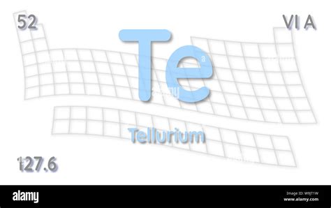 Tellurium Symbol Periodic Table - Periodic Table Timeline