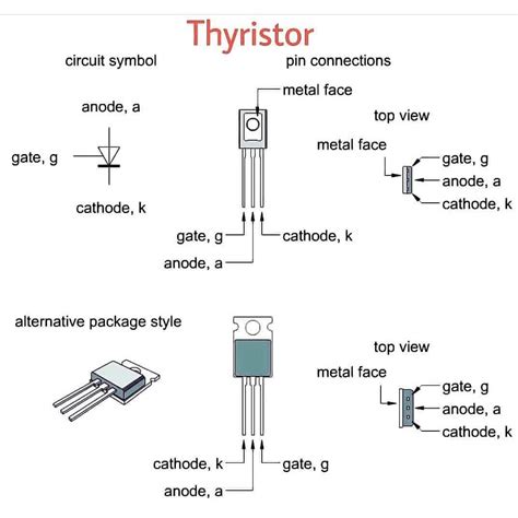 Thyristor circuit symbol and pinout diagram Follow @electronicslovers2 ...